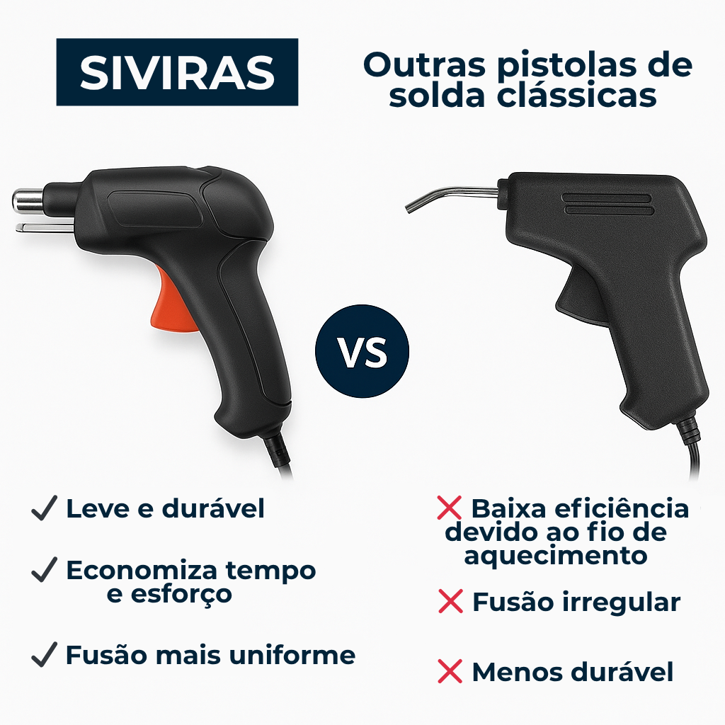 Pistola de soldar -  Poupe dinheiro: repare metal e eletrónica em minutos